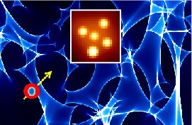 Einstein Cross