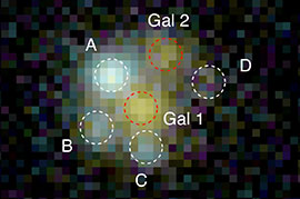 Lensed supernova